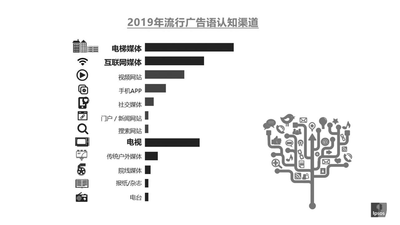 优化AI修改文案以提升文字吸引力