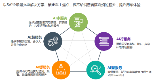 全面解析AI常见问题：从基础概念到应用实践，一次性解答所有疑惑