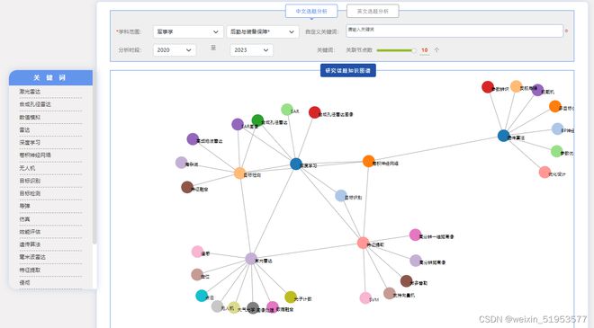 参考文献AI写作软件有哪些好用？参考文献编辑工具及软件综述