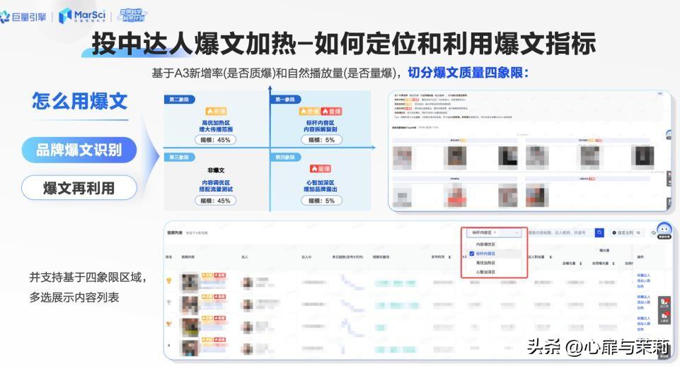 全面解析AI编写脚本的提问逻辑及解决方案：涵盖用户常见搜索问题