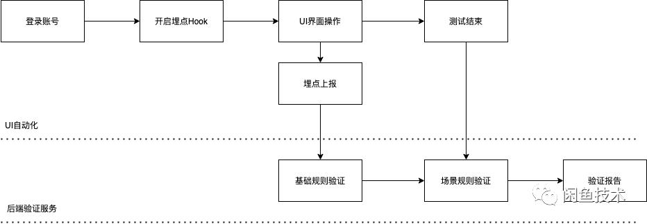 全面解析AI编写脚本的提问逻辑及解决方案：涵盖用户常见搜索问题