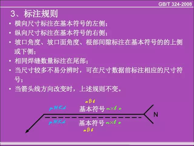 机械工程师必备：常用软件全解析