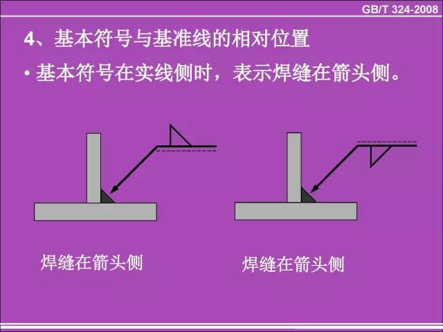 机械工程师必备：常用软件全解析