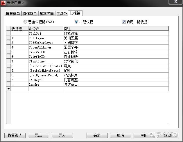 ai尺寸标注工具使用教程及快捷键指南