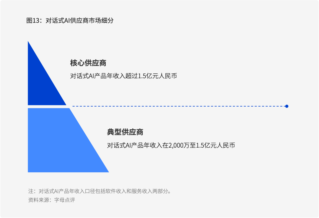 全面指南：如何利用AI技术优化和设计高效的产品说明书