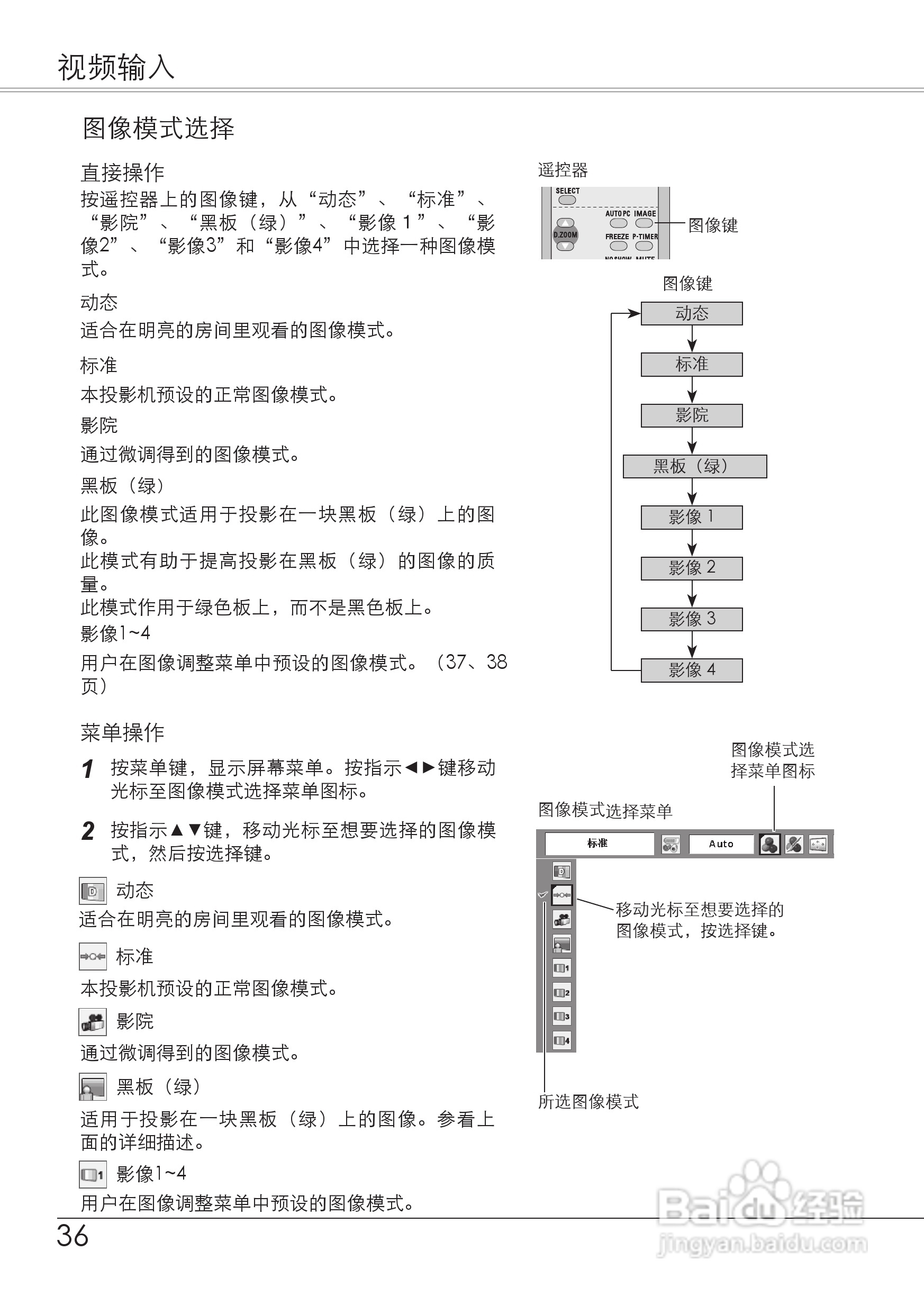 全面指南：如何利用AI技术优化和设计高效的产品说明书