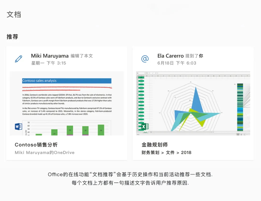 全面指南：如何利用AI技术优化和设计高效的产品说明书