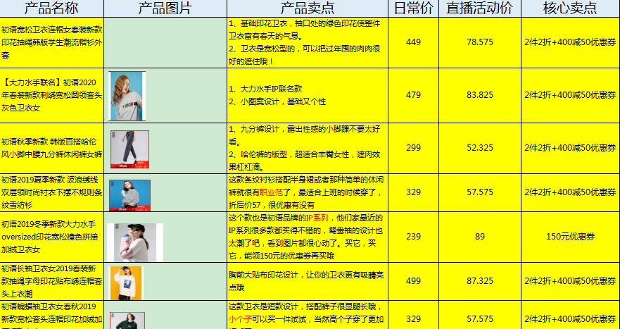 直播脚本网站：精选推荐与干货网络直播脚本汇总