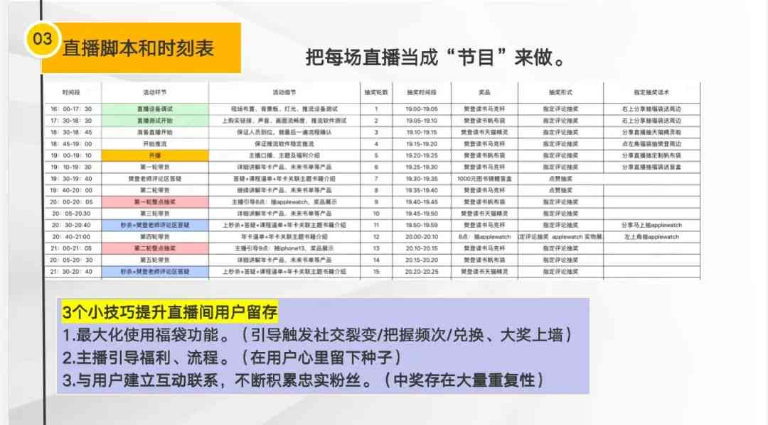 瑙嗛直播脚本匠心制作：打造专业直播内容新篇章