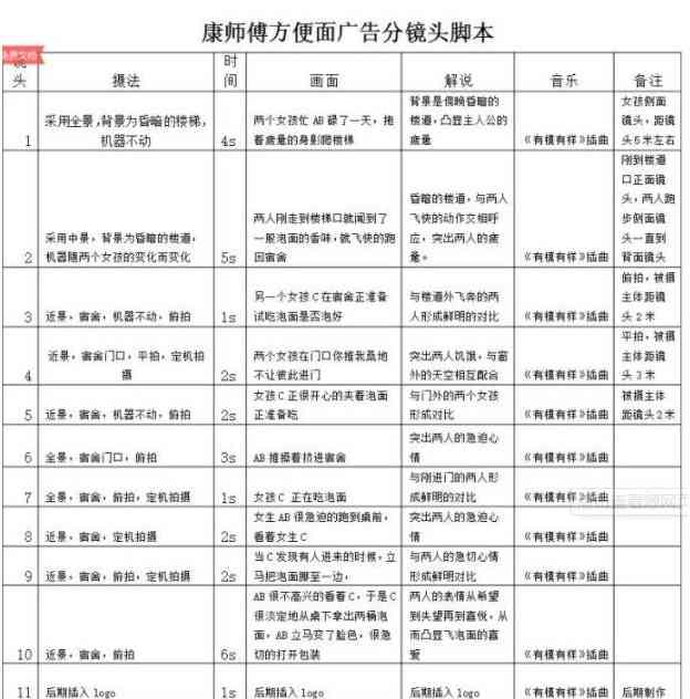 全方位解析：涵盖140个直播平台的多功能软件脚本解决方案