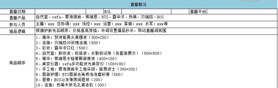 ai直播脚本哪里有卖的