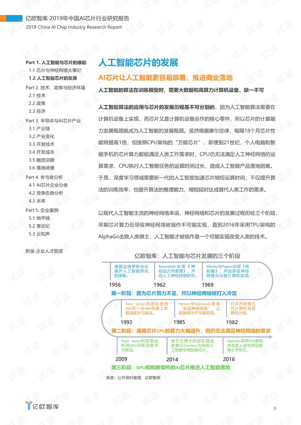 AI行业市场调研报告范文怎么写：全面指南