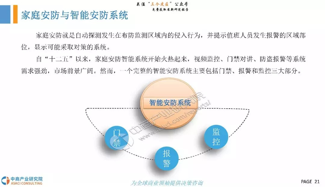 全面解析AI技术应用与发展趋势深度调研报告