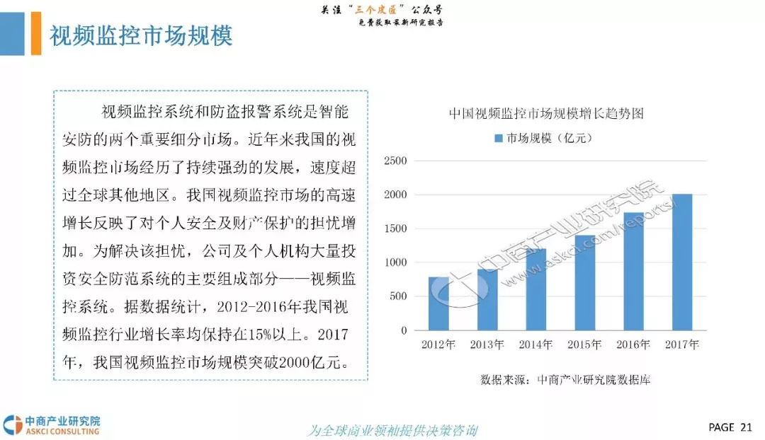 全面解析AI技术应用与发展趋势深度调研报告