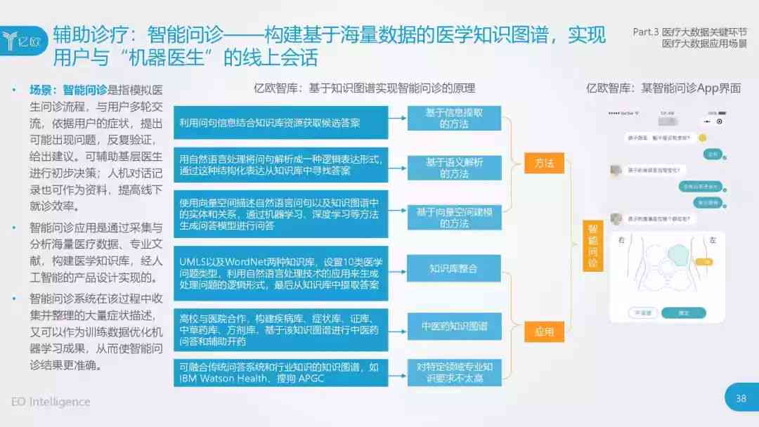 ai医院诊断报告怎么写：在线制作与生成器，诊断报告一站式服务