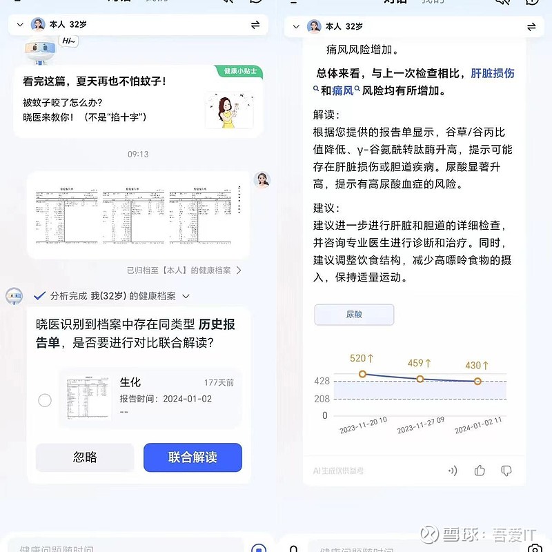 全方位医疗助手：诊断报告，精准解析您的健康数据