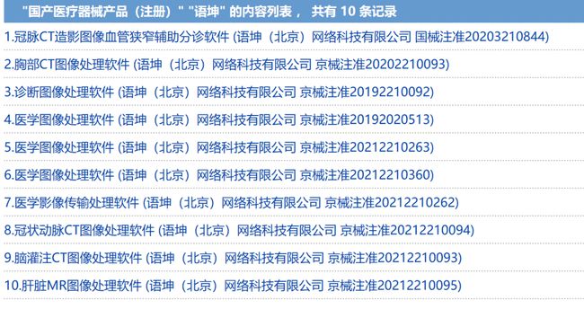 ai医院诊断报告