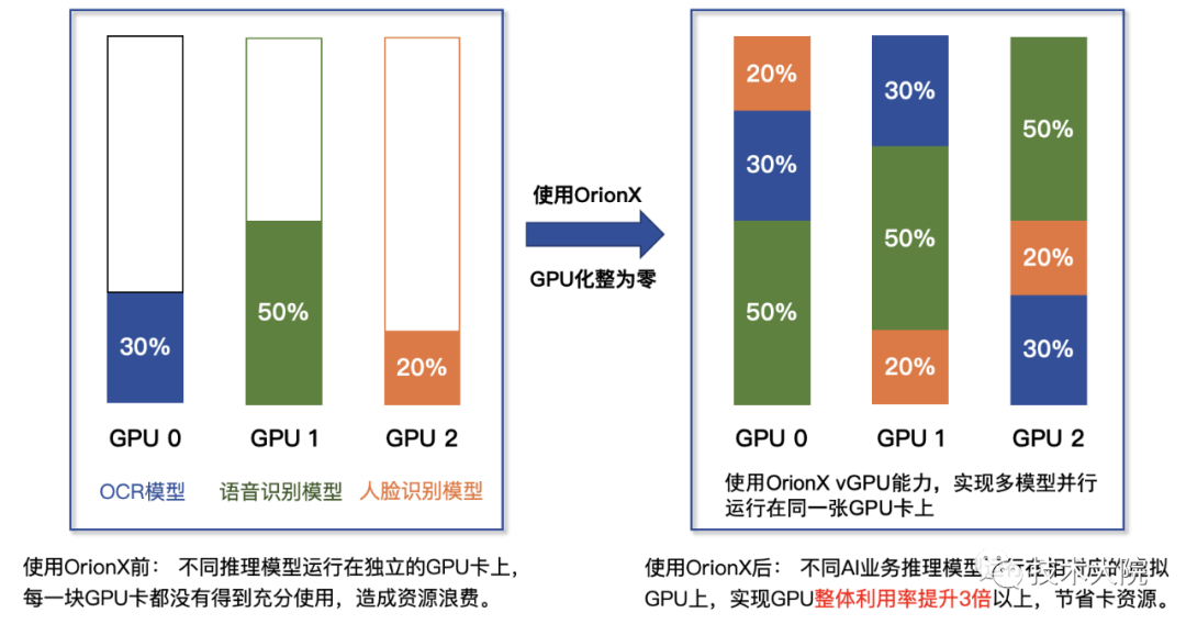 全方位AI页码脚本资源大全：从基础到高级，一站式免费解决方案