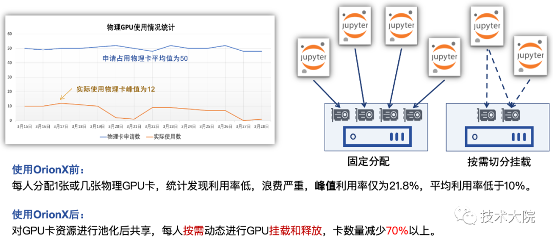 全方位AI页码脚本资源大全：从基础到高级，一站式免费解决方案