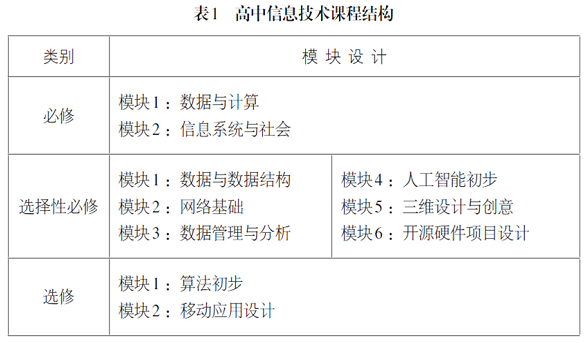 ai绘制冰墩墩的实验报告