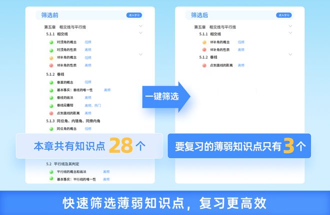 如何利用优学派的AI智能写作功能