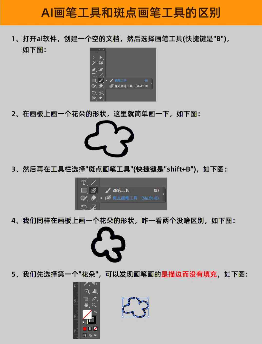 璁AI绘画创作教程：专业软件实操指南