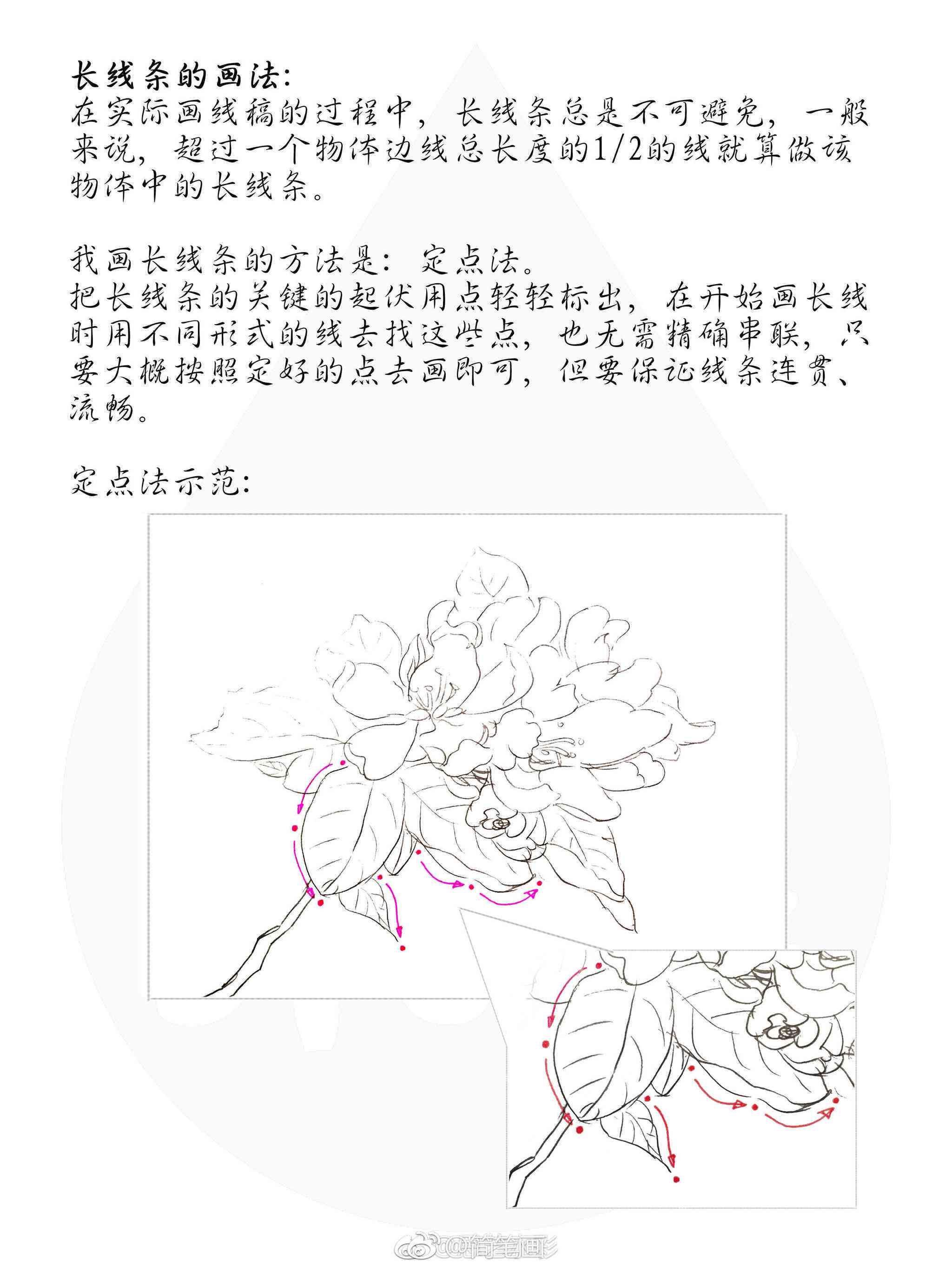 璁AI绘画创作教程：专业软件实操指南