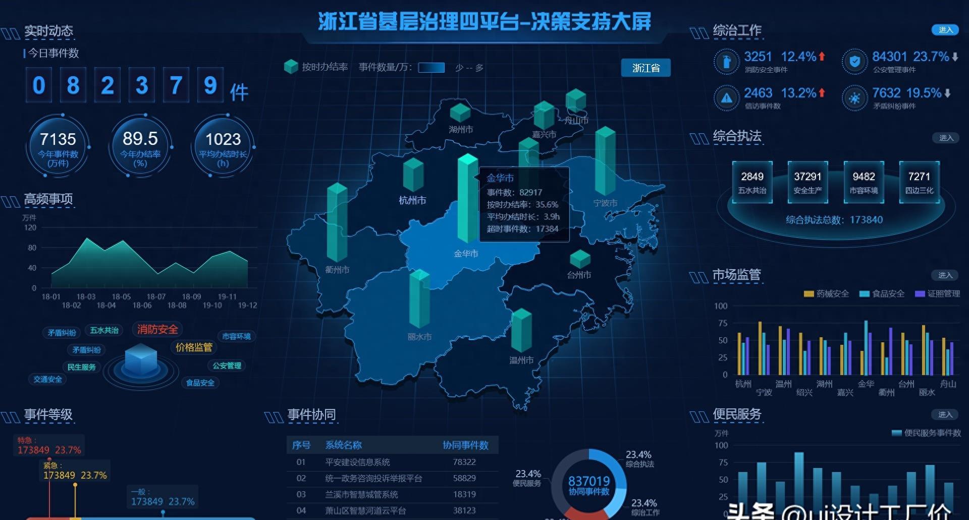 如何创建AI智能朋友圈助手：一键打造个性化社交小助手