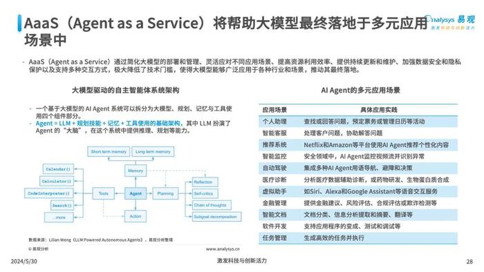 全方位指南：利用GitHub上的AI文案生成器工具优化您的写作流程