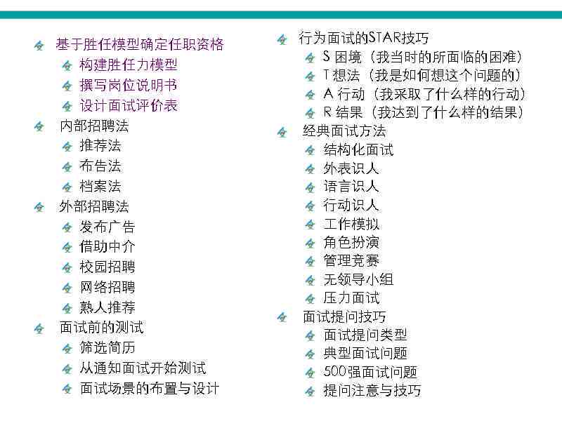 招聘现场AI播报文案示例：高效吸引人才的策略