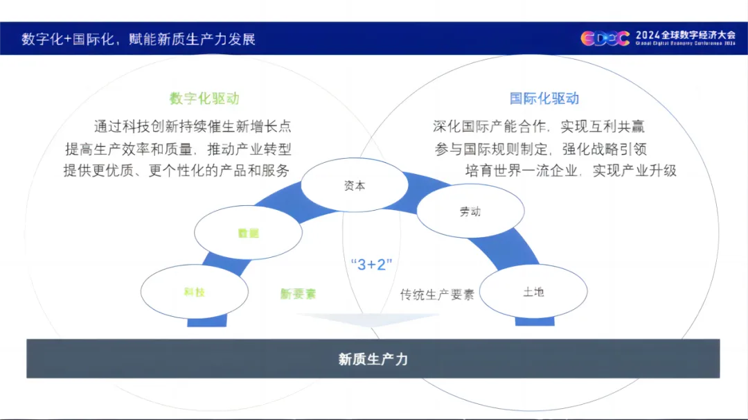 AI技术对新闻写作领域的影响与深度思考