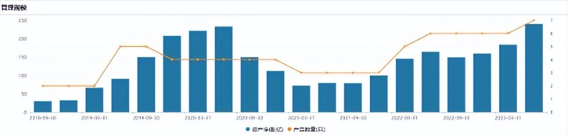 探索AI创作歌曲的收益分配全解析