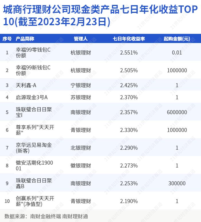 探索AI创作歌曲的收益分配全解析