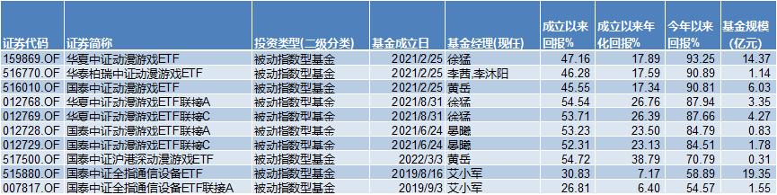 探索AI创作歌曲的收益分配全解析