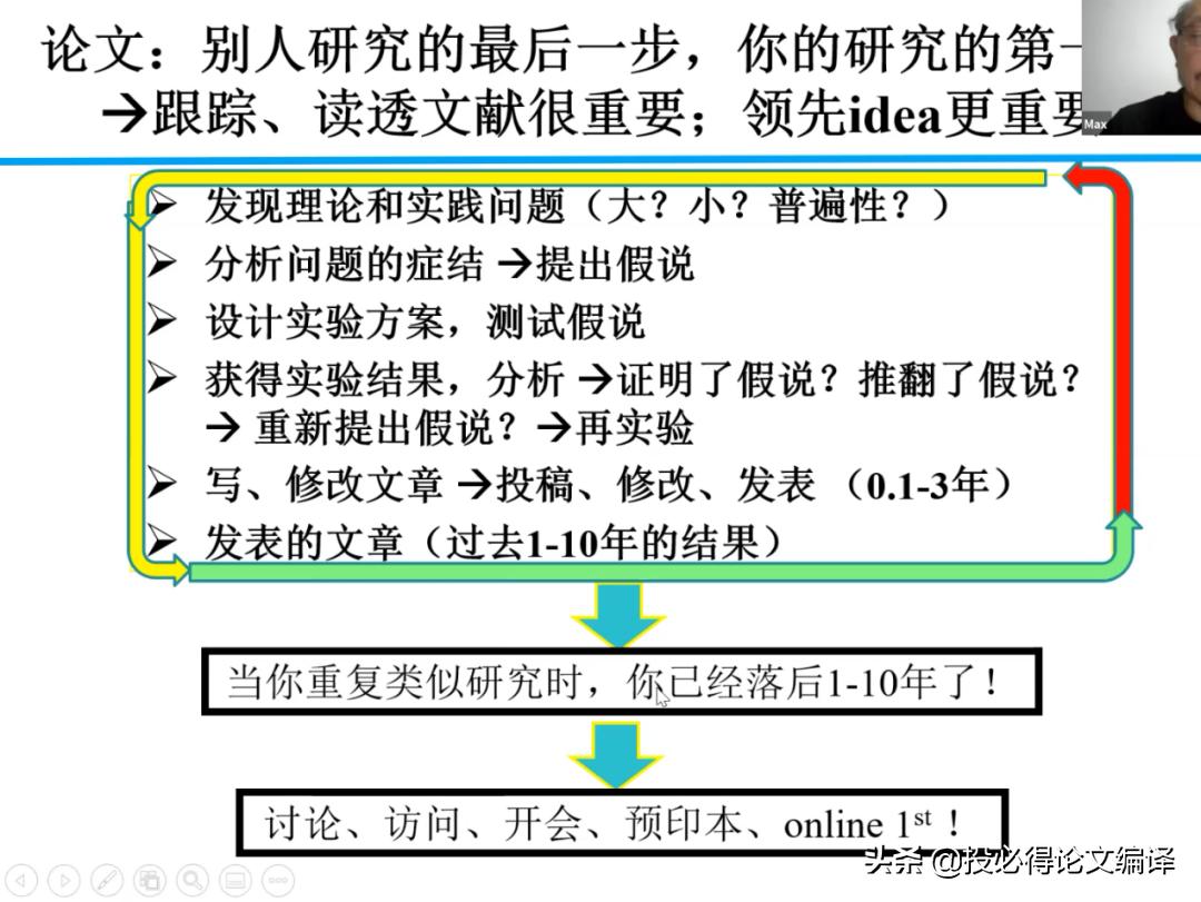 科研之家ai写作助手网页打不开？解决科研论文写作助手VIP故障