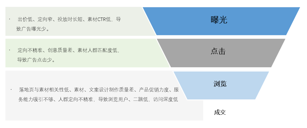 全面攻略：AI窗户拍照文案素材制作与优化技巧，解决所有相关问题