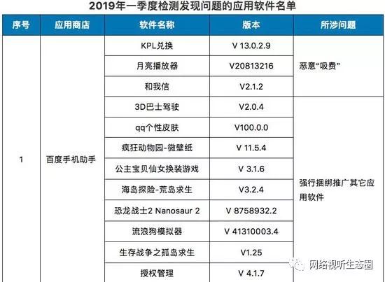 华为手机AI看检查报告软件及检测结果报告单查看指南