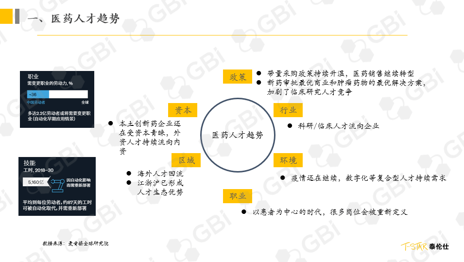 全面解析AI网站设计：趋势、技巧与解决方案