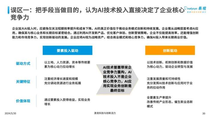 全面解析AI文案排版：技巧、工具与优化策略