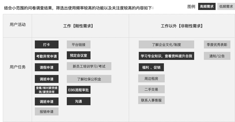 全面解析AI文案排版：技巧、工具与优化策略