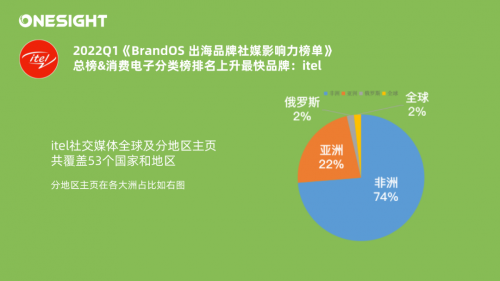 AI写文案怎么涨粉丝最快：策略与技巧