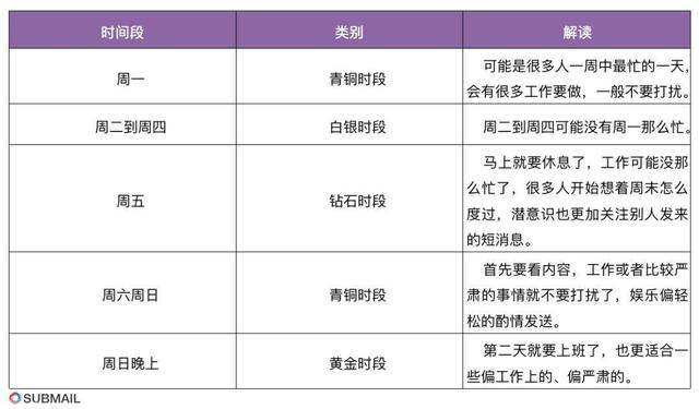 运用AI智能技巧撰写文案，高效提升粉丝增长数量