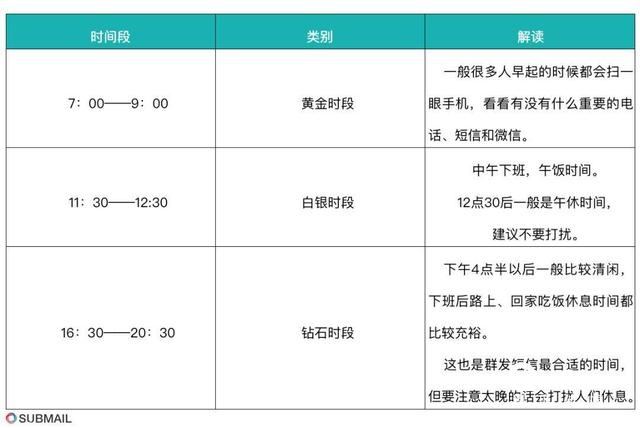 运用AI智能技巧撰写文案，高效提升粉丝增长数量