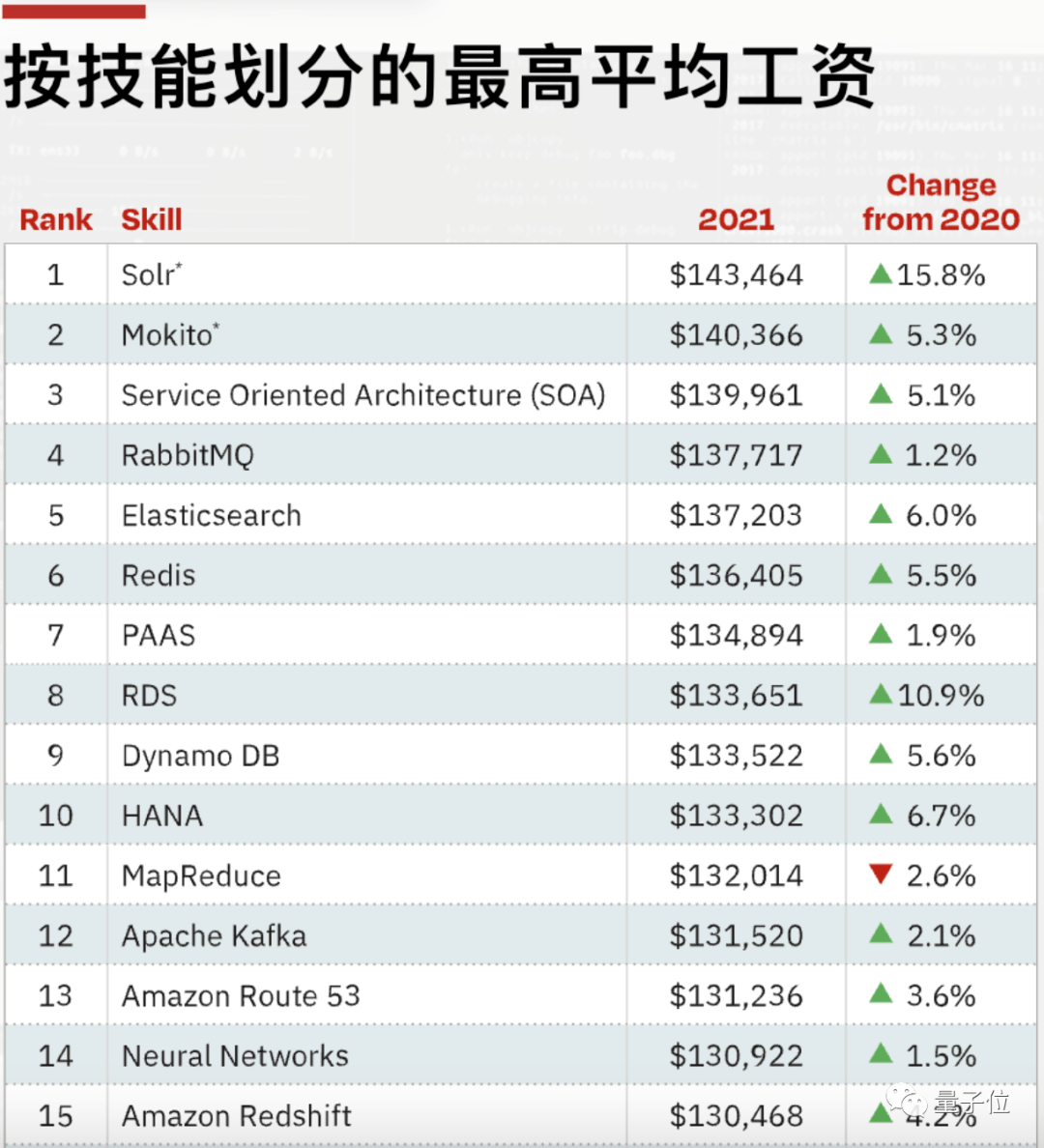 探究AI崩溃报告的背后：原因、处理方式及如何避免