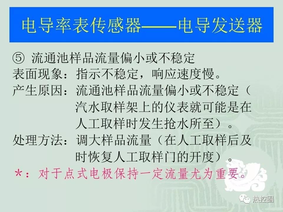 全面解析数学建模写作：职责、技巧与常见问题解决方案