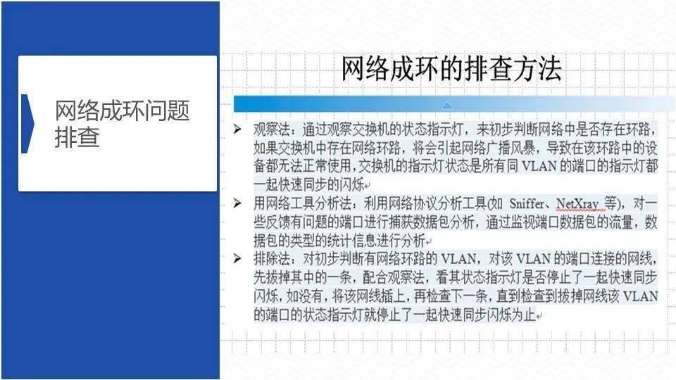 全面解析数学建模写作：职责、技巧与常见问题解决方案