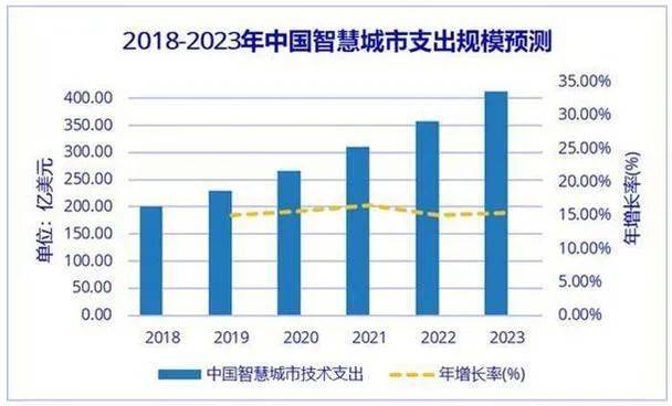 深度解析酷培AI的收费模式与价格体系：全面解答用户费用疑问