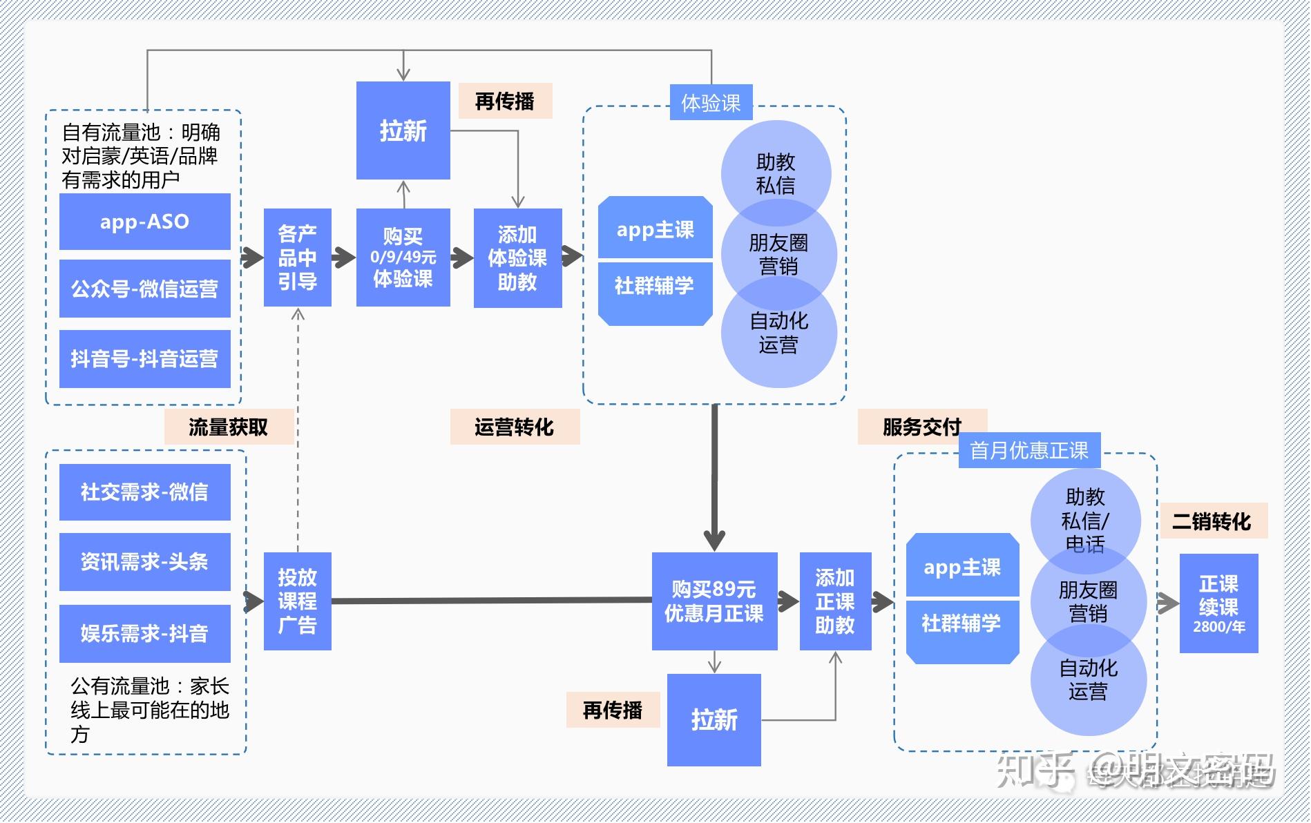 深度解析酷培AI的收费模式与价格体系：全面解答用户费用疑问