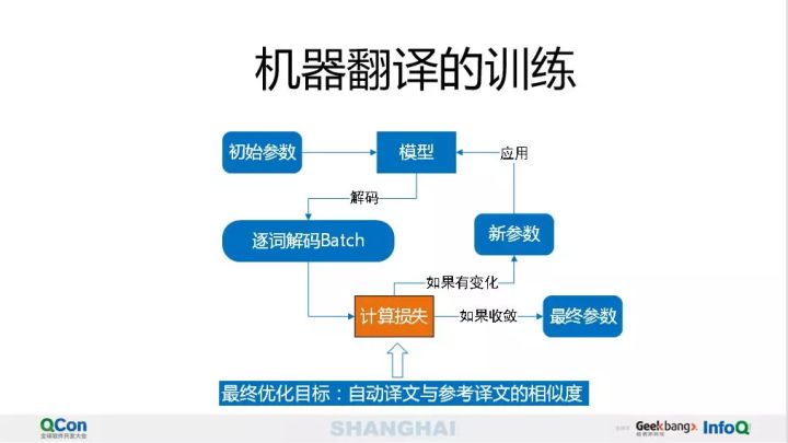 深度解析酷培AI的收费模式与价格体系：全面解答用户费用疑问