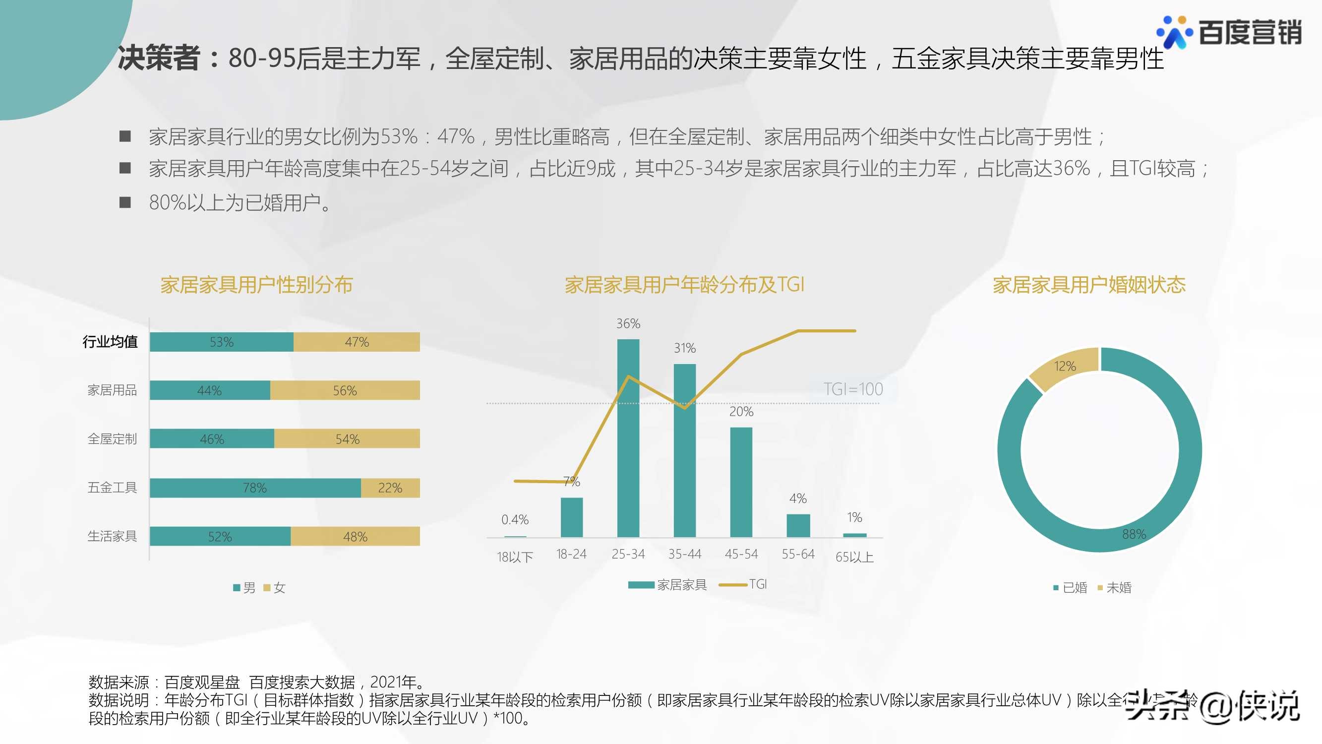 全面解析AI技术的影响：从日常生活到产业变革的深度洞察